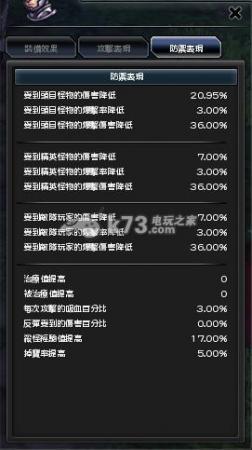 幻想神域异界双枪风筝教学