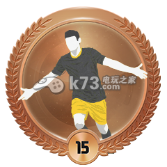 fifa15奖杯列表