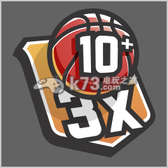 NBA2K15全成就奖杯一览表