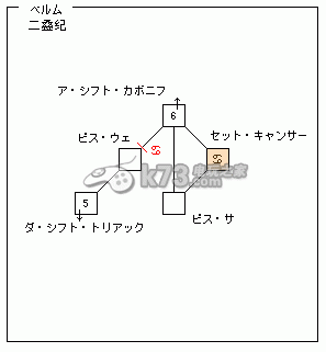 最终幻想12水晶迷宫全攻略