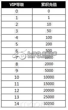 师父有妖气更换法宝方法