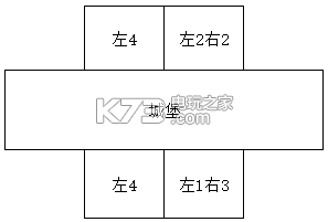 部落冲突皇室战争放兵位置详解