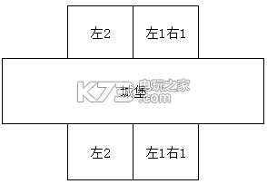 部落冲突皇室战争放兵位置详解