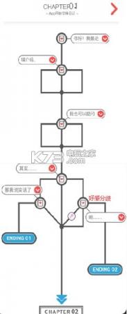 来自过去的日记全结局攻略