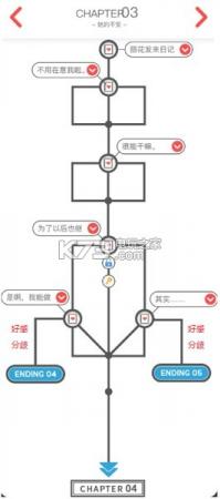 来自过去的日记全结局攻略