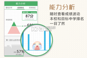 真题馍馍 v2.6.1 安卓下载 截图