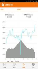 郁金香运动 v3.10.11.1900 安卓下载 截图