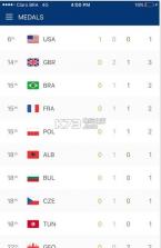 Rio2016app v5.0.9 下载 截图