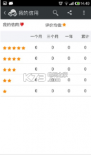 车童网 v2.5.0 app安卓正版下载 截图