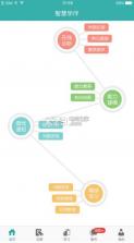 智慧学伴 v2.2.0 下载(智慧学伴学生端) 截图