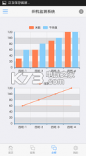 DKMS v1.0.0 下载 截图