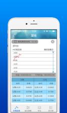 深交所期权 v3.26 app下载 截图