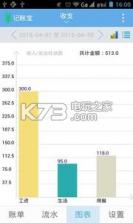 随时记账 v6.2.5 安卓下载 截图