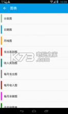 记账小管家 v3.1.2 app下载 截图