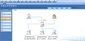 优锋商贸进销存普及版 7.3 下载 截图