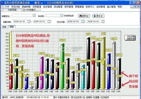 得力超市收银软件管理系统 8.1 免费版下载 截图