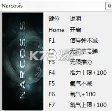 麻醉Narcosis 全版本修改器下载 截图