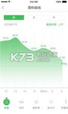 天天轻 v2.4.0 下载 截图