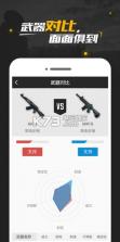 绝地求生官方PUBG社区 v3.3.2.68 app下载 截图