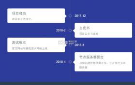 NPC节点提供社区 v1.0.1 app下载 截图