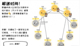 群体的智慧与或愚蠢 v1.2 游戏下载 截图