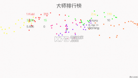 时间感知训练器 v1.0 游戏下载 截图