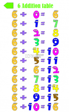 Tablas de Sumar v1.0.16 下载 截图