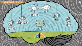 越郁 v0.1 游戏下载 截图