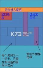 猫狗保卫战 v1.0 游戏下载 截图