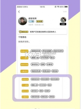 甜蜜社区 v1.1.0 app下载 截图