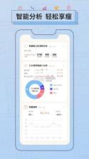 抱瘦 v1.0.1 app下载 截图