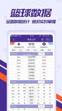 捷报比分网 v8.1.3 app 截图