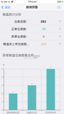 粮食动态监管平台 v1.0 app下载 截图