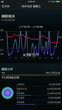 AutoSleep免费版 v6.3.1 截图