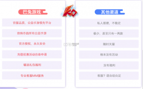 巴兔游戏 v8.5.0 vip破解版 截图