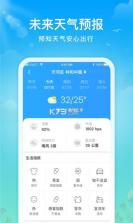 迈致祥云天气 v1.0.0 app 截图