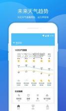 豆豆天气预报 v1.0.1 app 截图