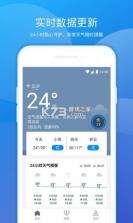 豆豆天气预报 v1.0.1 app 截图