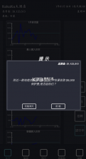 模拟经营我的酒店 v3.5 破解版 截图