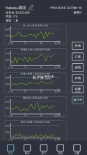 模拟经营我的酒店 v3.5 升星破解版 截图