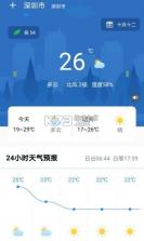 美美天气预报 v1.0.0 app 截图