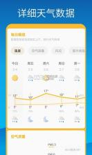 海豚天气壁纸 v1.0.6 软件 截图