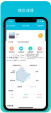 云班课 v5.4.38 app下载安装 截图