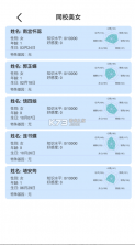 模拟人生路 v7.4 手游 截图