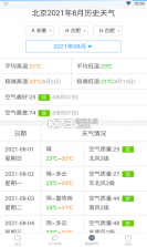 天天天气 v4.8 app手机版 截图