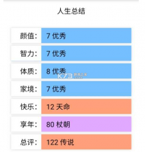 人生重开模拟器 v1.5 手机版 截图