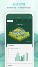 Forest专注森林 v4.77.5 官方版下载 截图