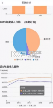 中油员工宝 v1.2.1 最新版 截图