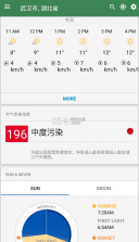 wunderground v6.11.0 app破解版 截图