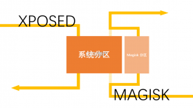 Magisk Manager v27.0 官方下载 截图